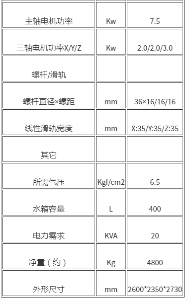 硬軌立式加工中心VH-850(圖3) 硬軌立式加工中心VH-850(圖3)