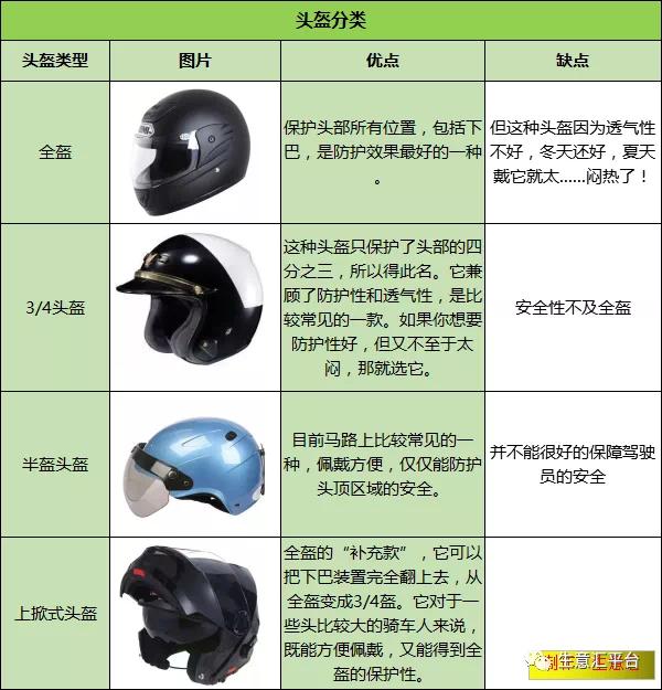 頭盔火了!最好買有這種標志的巨高專業(yè)頭盔模具加工中心850plus(圖3) 頭盔火了!最好買有這種標志的...