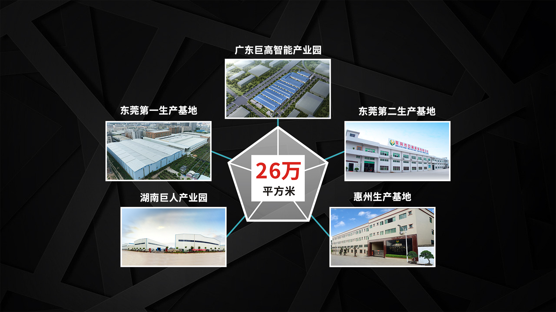 發(fā)展歷程(圖1) 發(fā)展歷程(圖1)